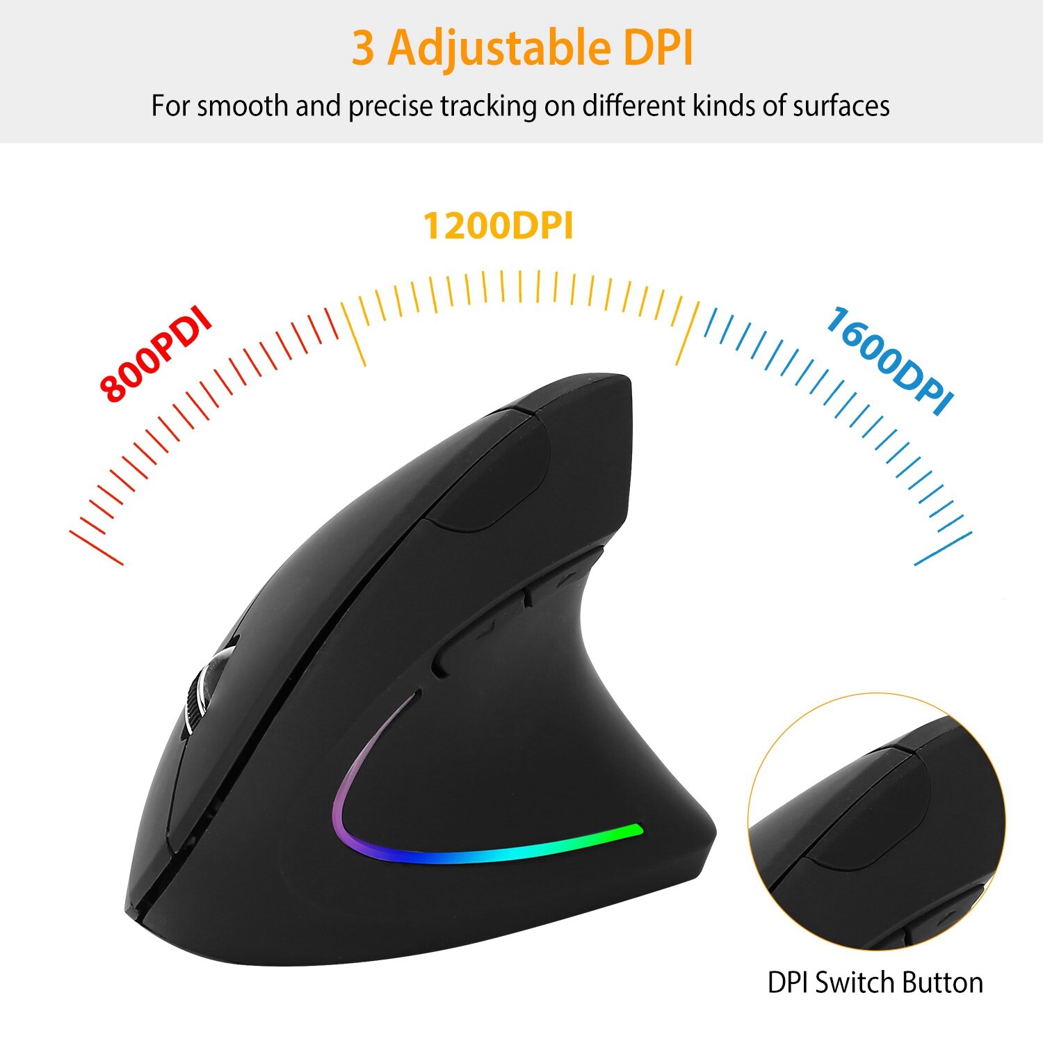Vertical Wireless Mouse -Rechargeable Optical Vertical Mice with 3 Adjustable