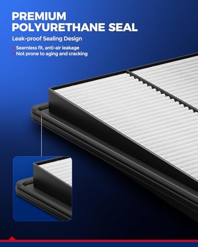 Engine & Cabin Air Filter Kit, Replacement for Honda CR-V 2017 CA12259&CF11182