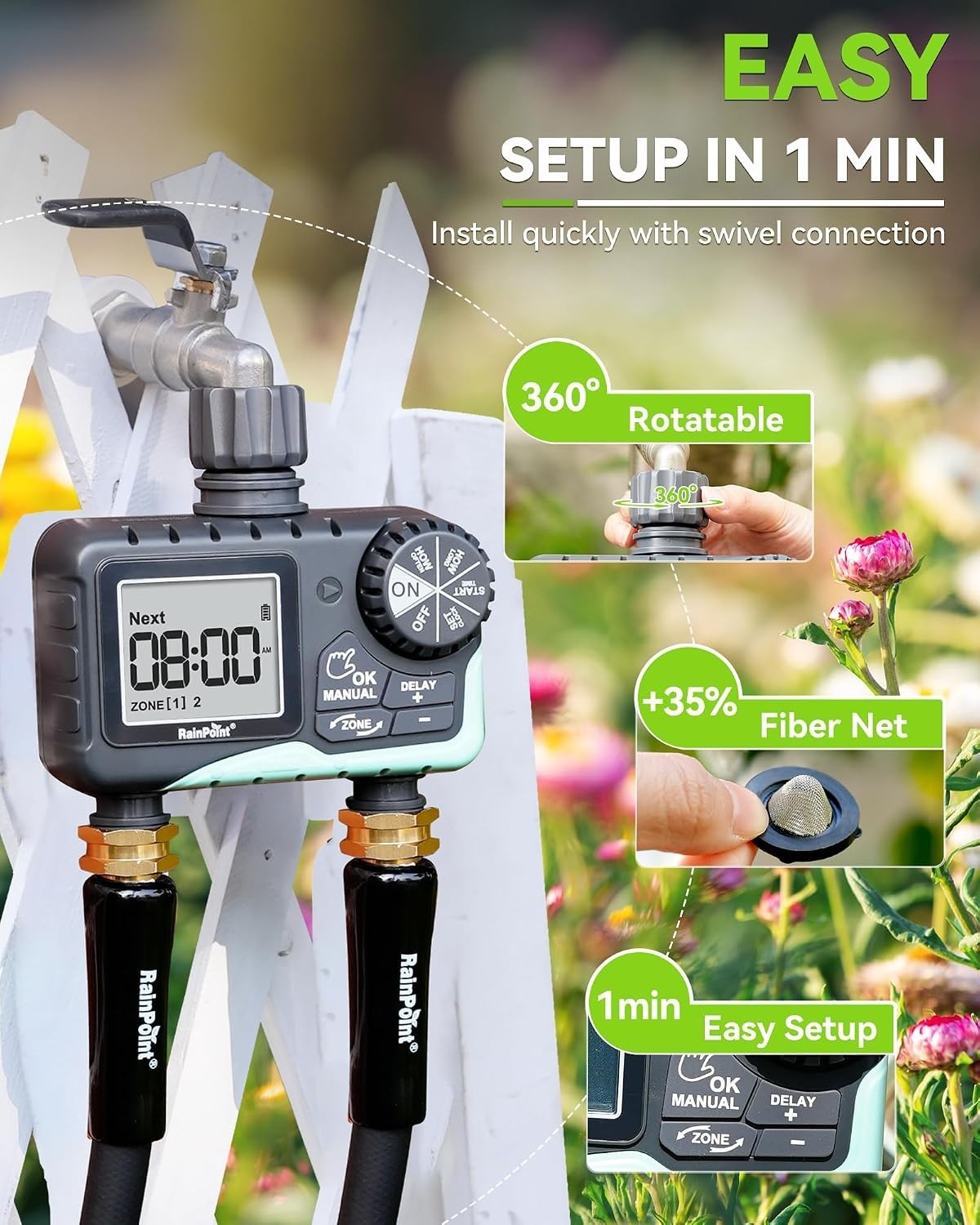 Hassle-Free Sprinkler Controller