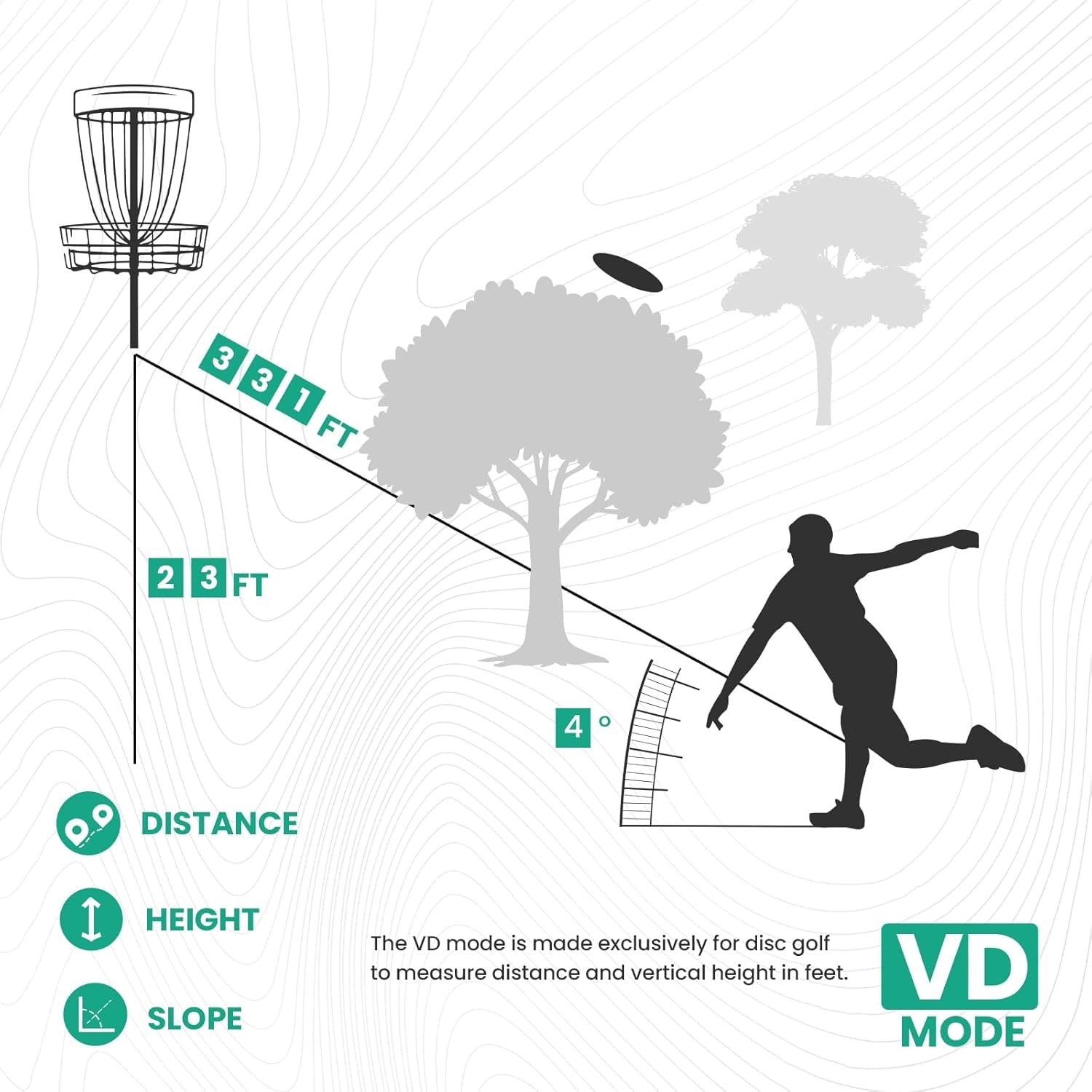 Golf Rangefinder LCD Display with Slope Golf Rangefinder (Ft/Yd/M) Range Find...