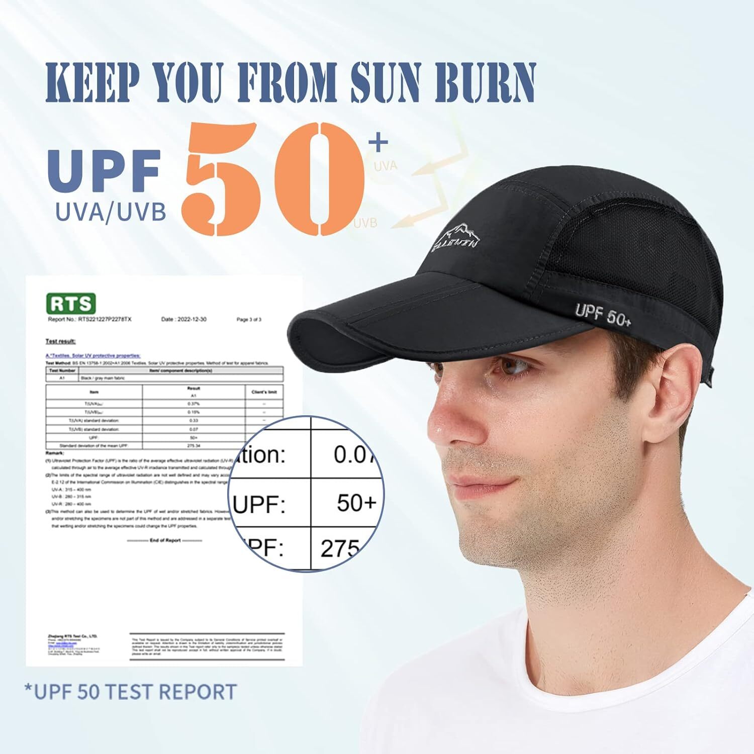 ELLEWIN Unisex Baseball Cap UPF 50 Unstructured Hat with Foldable Black-l