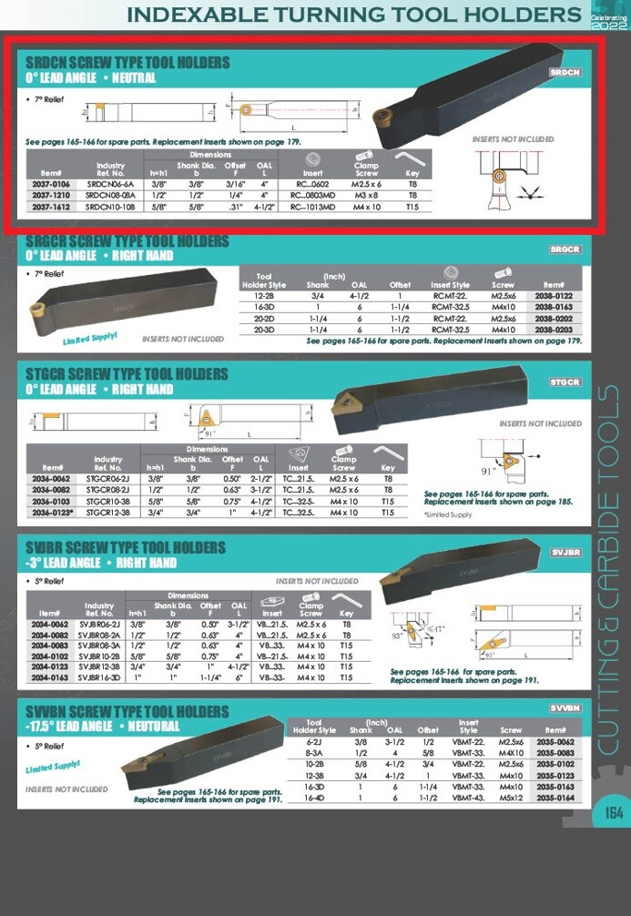 SRDCN 10-12B TURNING TOOL HOLDER (2037-1612)