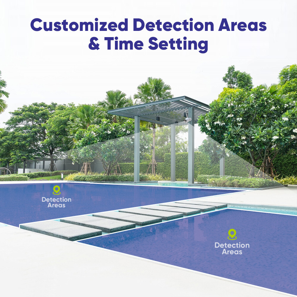 SANNCE Wireless 8CH 5MP Security Camera System 2-Way Audio Human Detection IP67