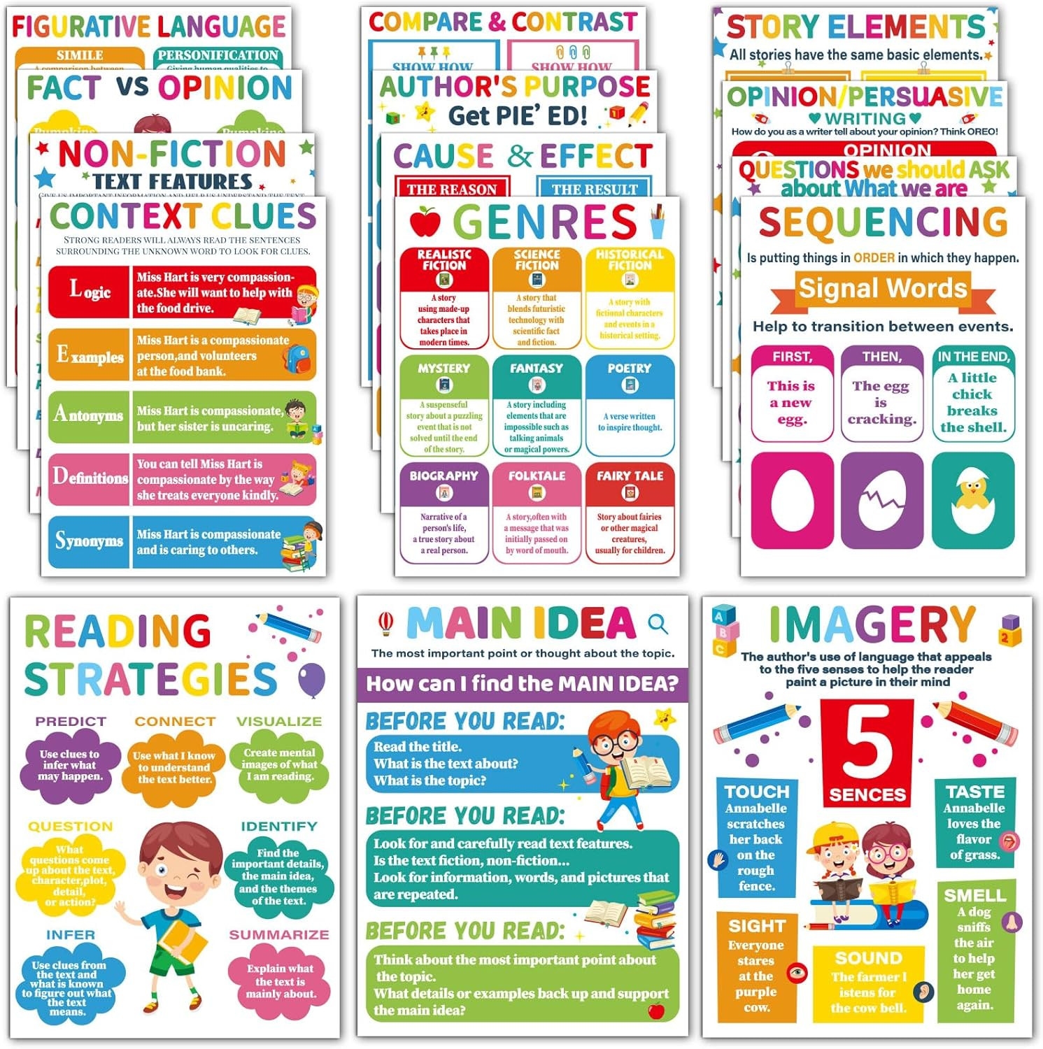 16 Reading Comprehension Posters for Classroom Decor Signs Reading Bulletin Boar