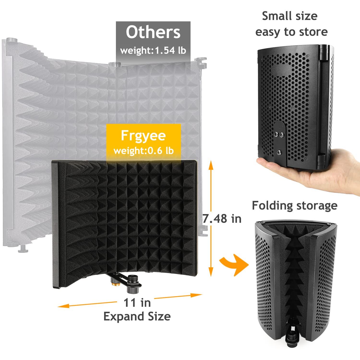 Microphone Isolation Shield with Mic Stand and Pop Filter Foldable Sound Shie...