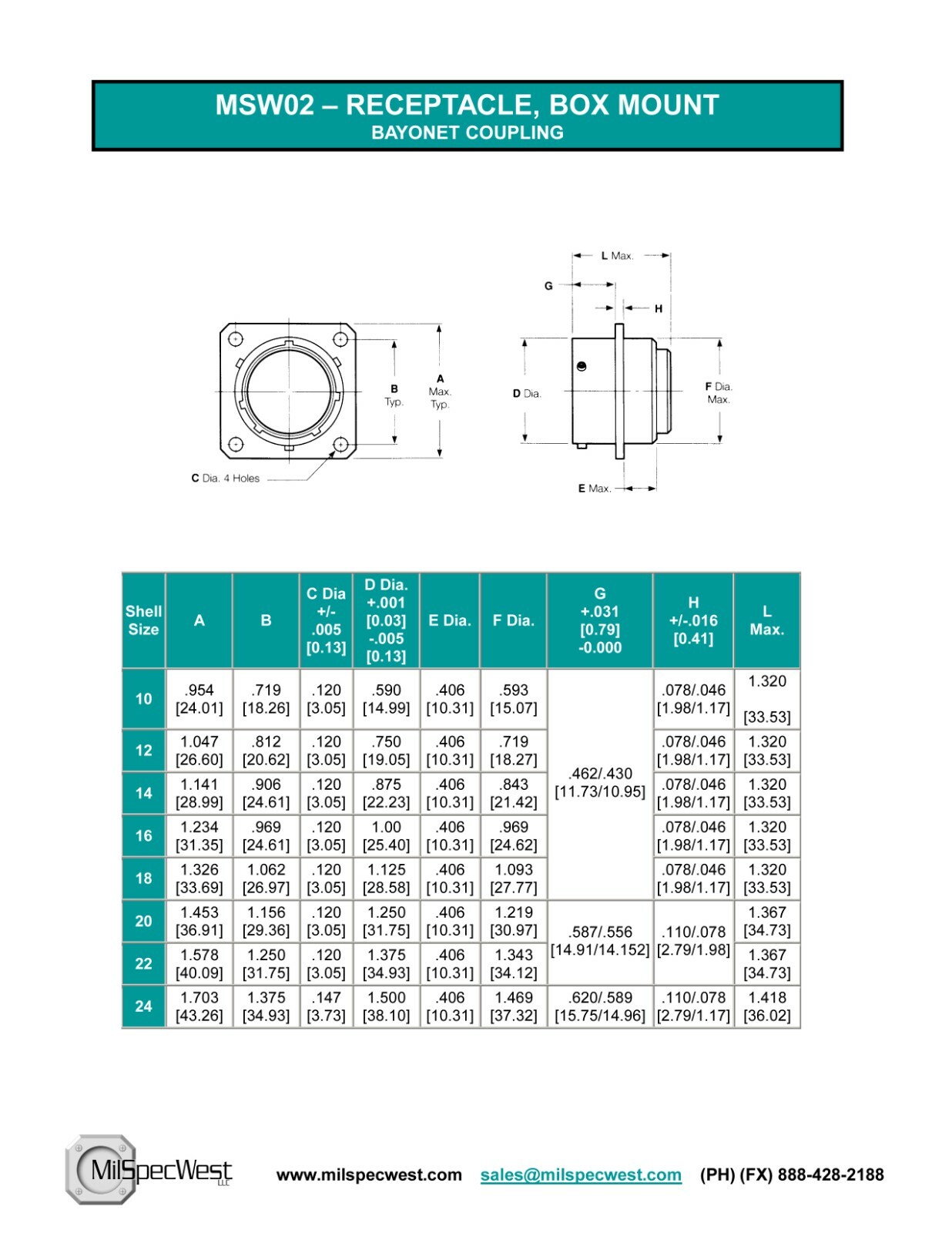 MS3112E16-8S - PT02E16-8S , KPT02E, 851-02E EQUIV. MSW02E16-8S