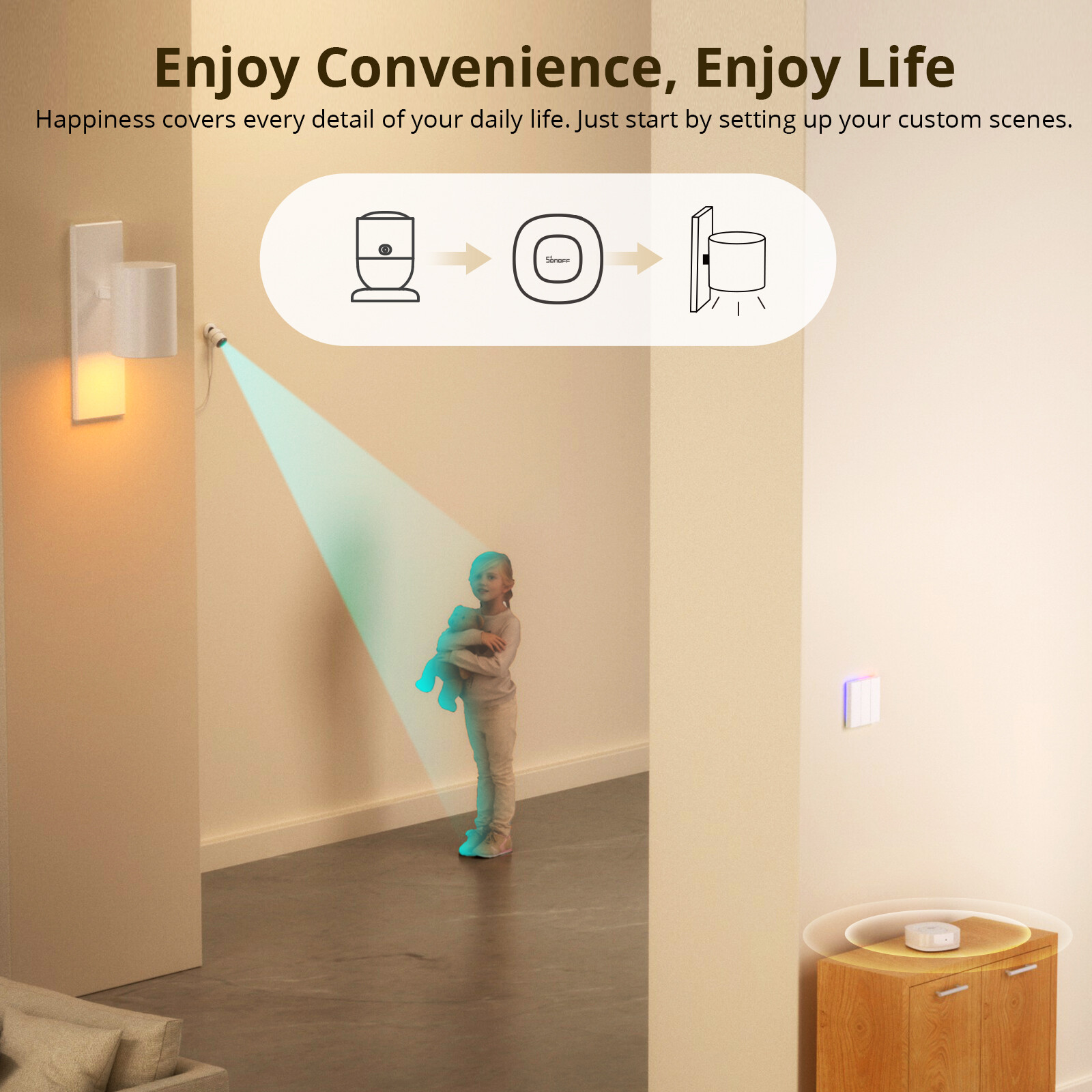 SONOFF Zigbee Bridge Ultra Matter Bridge Zigbee Hub Gateway Smart Home Security