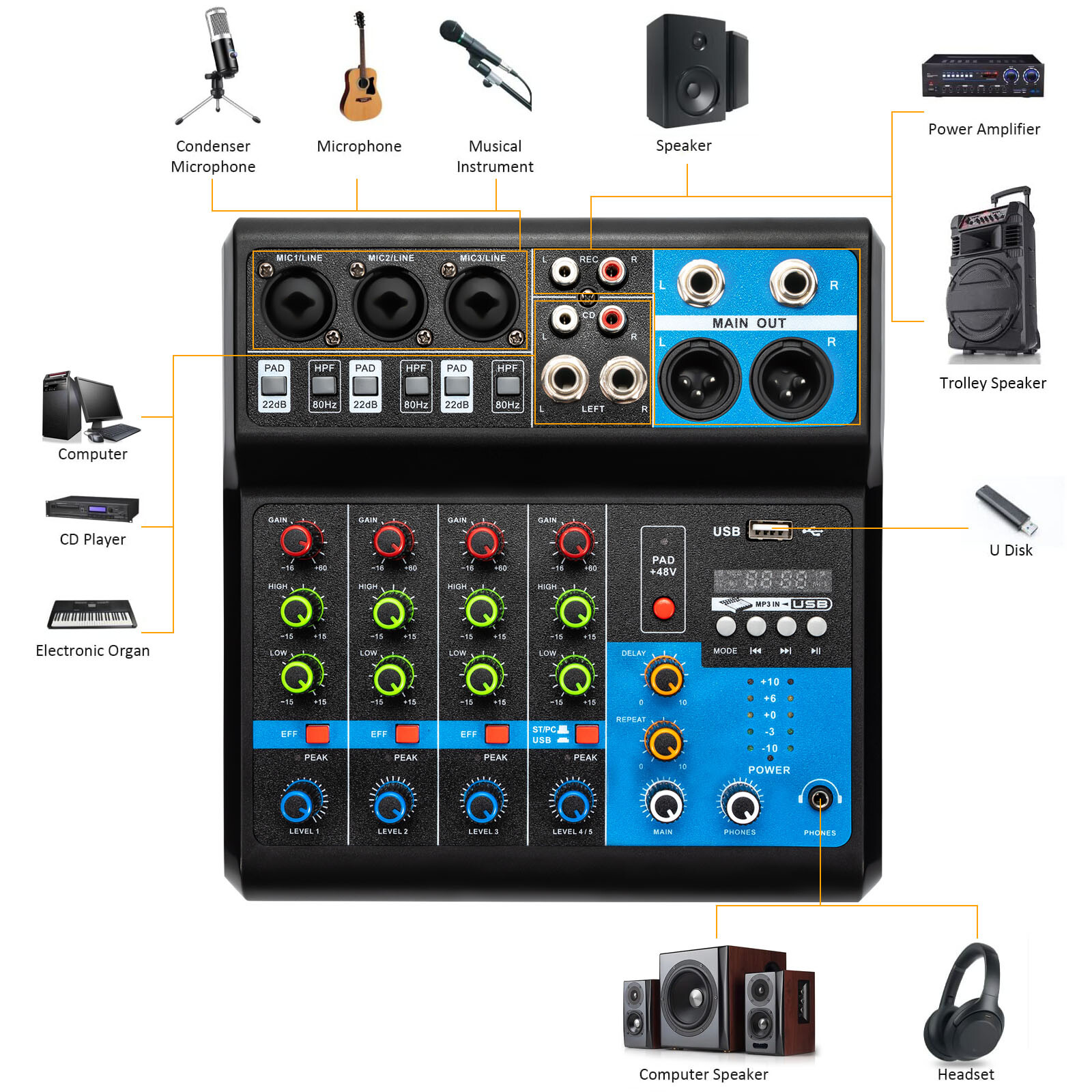 5Channel Mixing Console Live Studio Audio DJ Mixer Sound Board USB Interface New