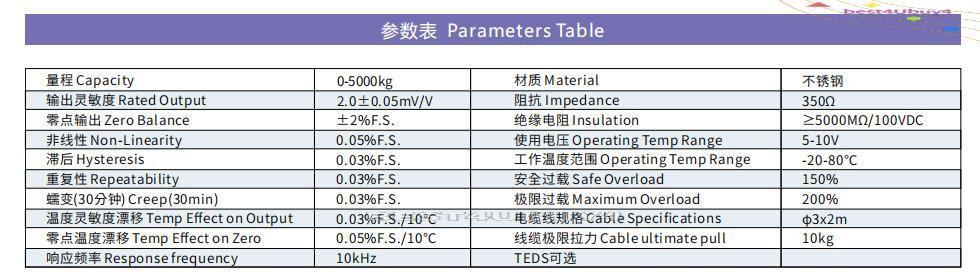 Column Load Cell large Range Tension Pressure Force Sensor Stainless Steel