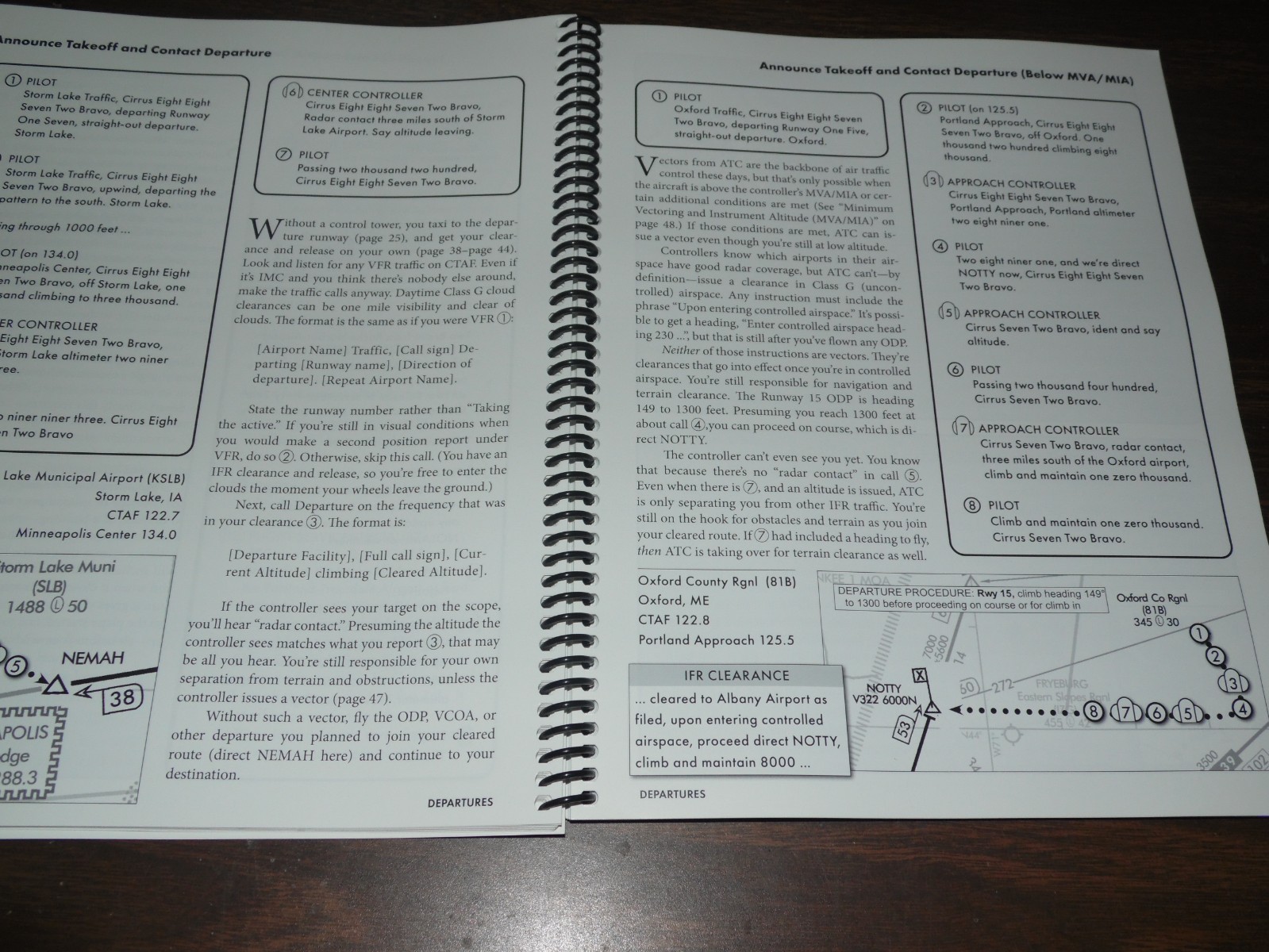 Pilot Workshops IFR Communications A Pilot Friendly Manual