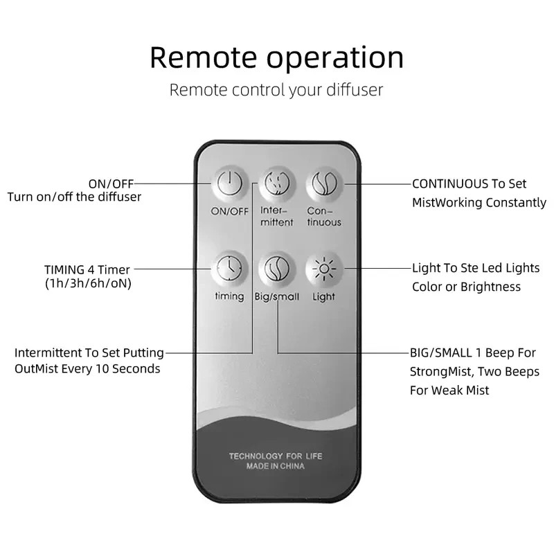 Aroma Diffuser Humidifier With 6x33oz Essential Oils Colorful LED And Remote