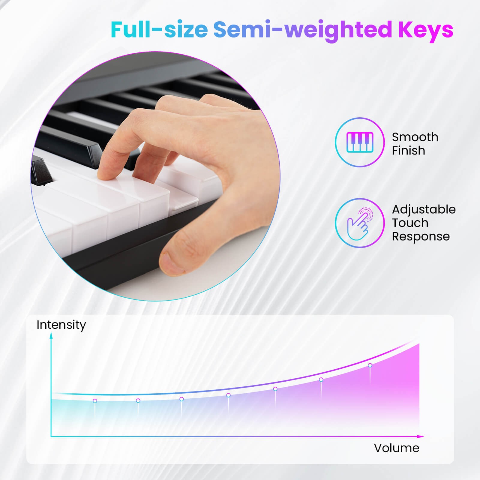 88-Key Piano Keyboard Foldable Full Size Semi Weighted Electronic Keyboard