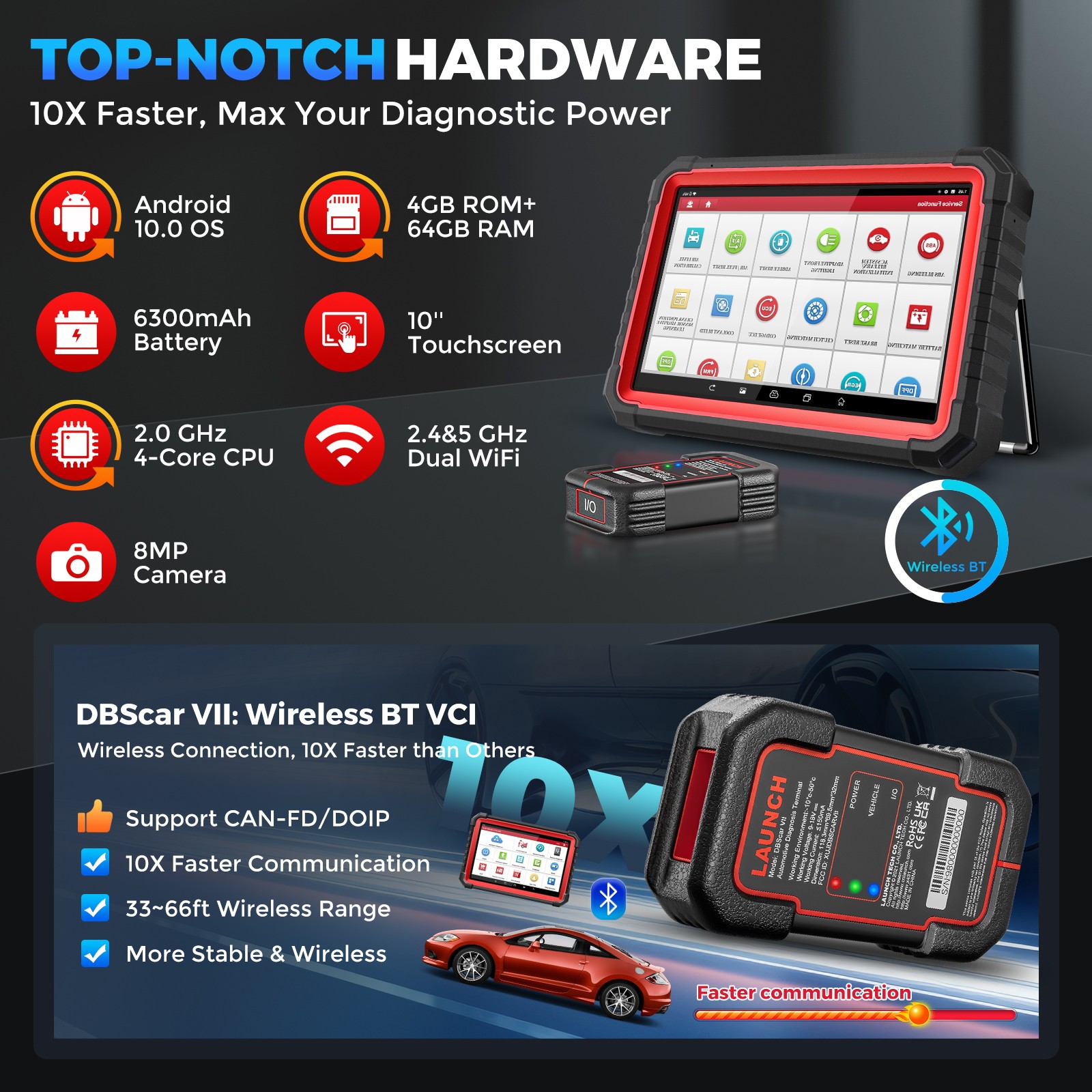 LAUNCH X431 PRO3S+ V5.0 Elite V+5.0 Bidirectional Diagnostic Scanner Key Coding