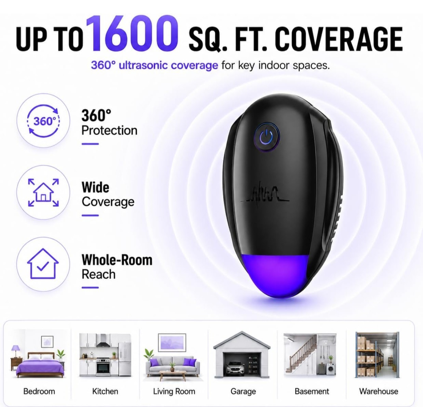 Upgraded Version Ultrasonic Pest Repeller, Plug-in Insect Repeller, 6 Pack/black