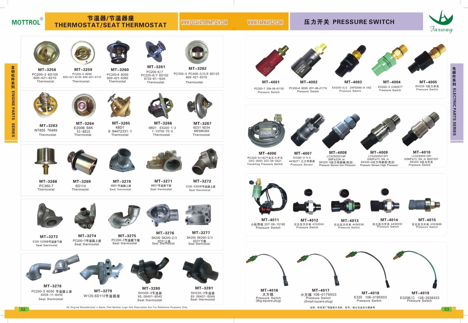 5I-7579 5I7579 Revolution Speed Sensor For Caterpillar CAT E200B E320 E120B E312