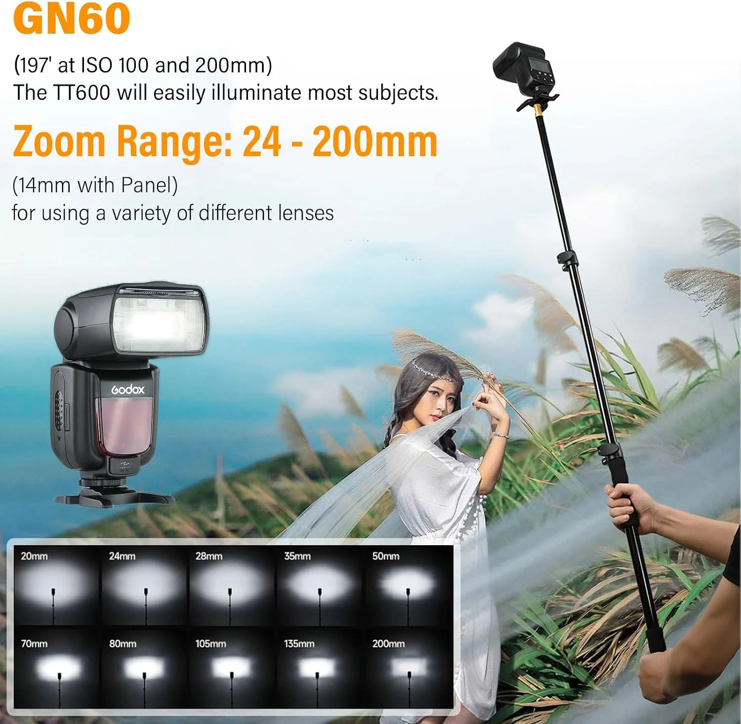 TT600 GN60 2.4G Camera Flash Speedlite & Diffuser for Studio Portrait | Ma