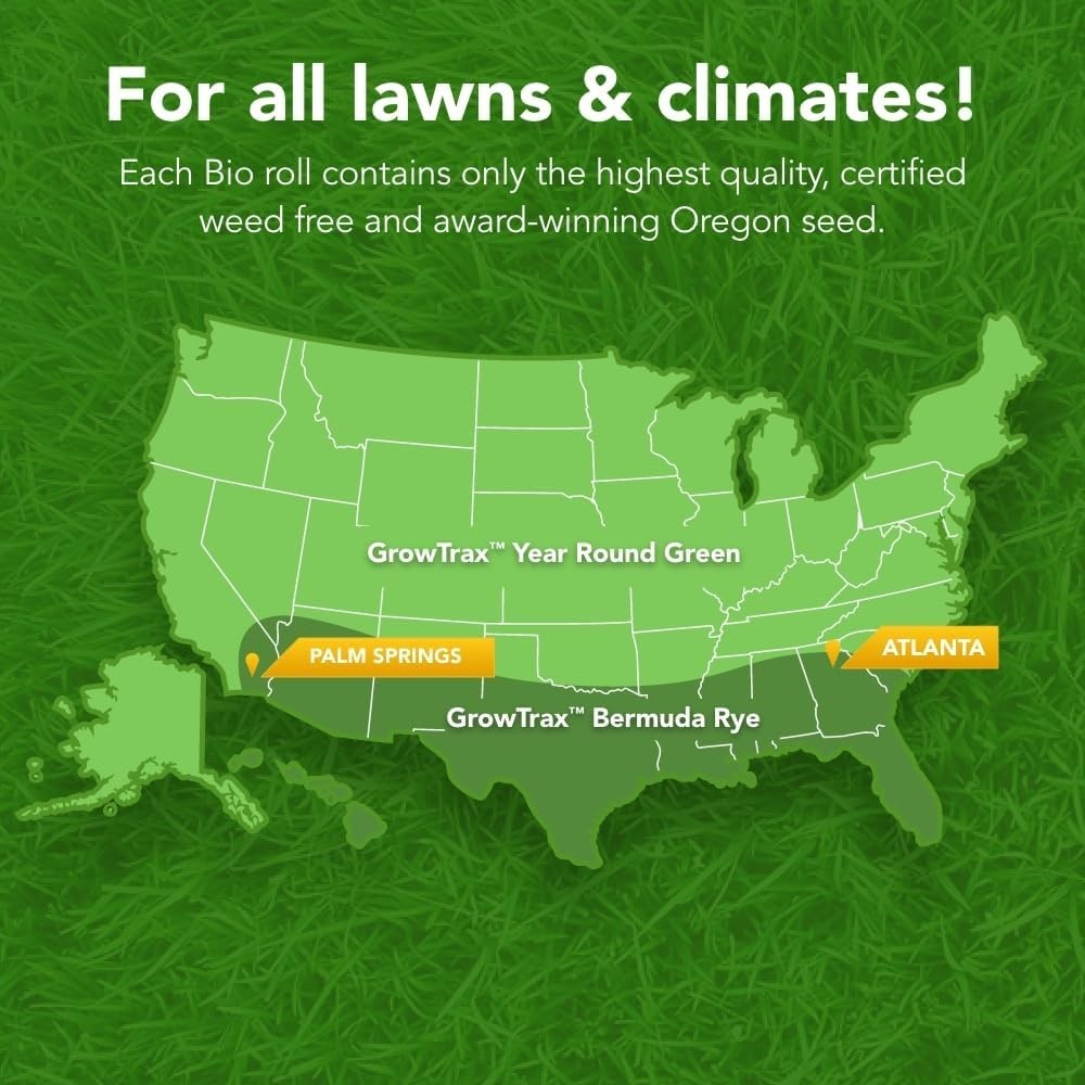 Sustainable Green Grass Seed Mat - -Round Solution for Drought Resistance