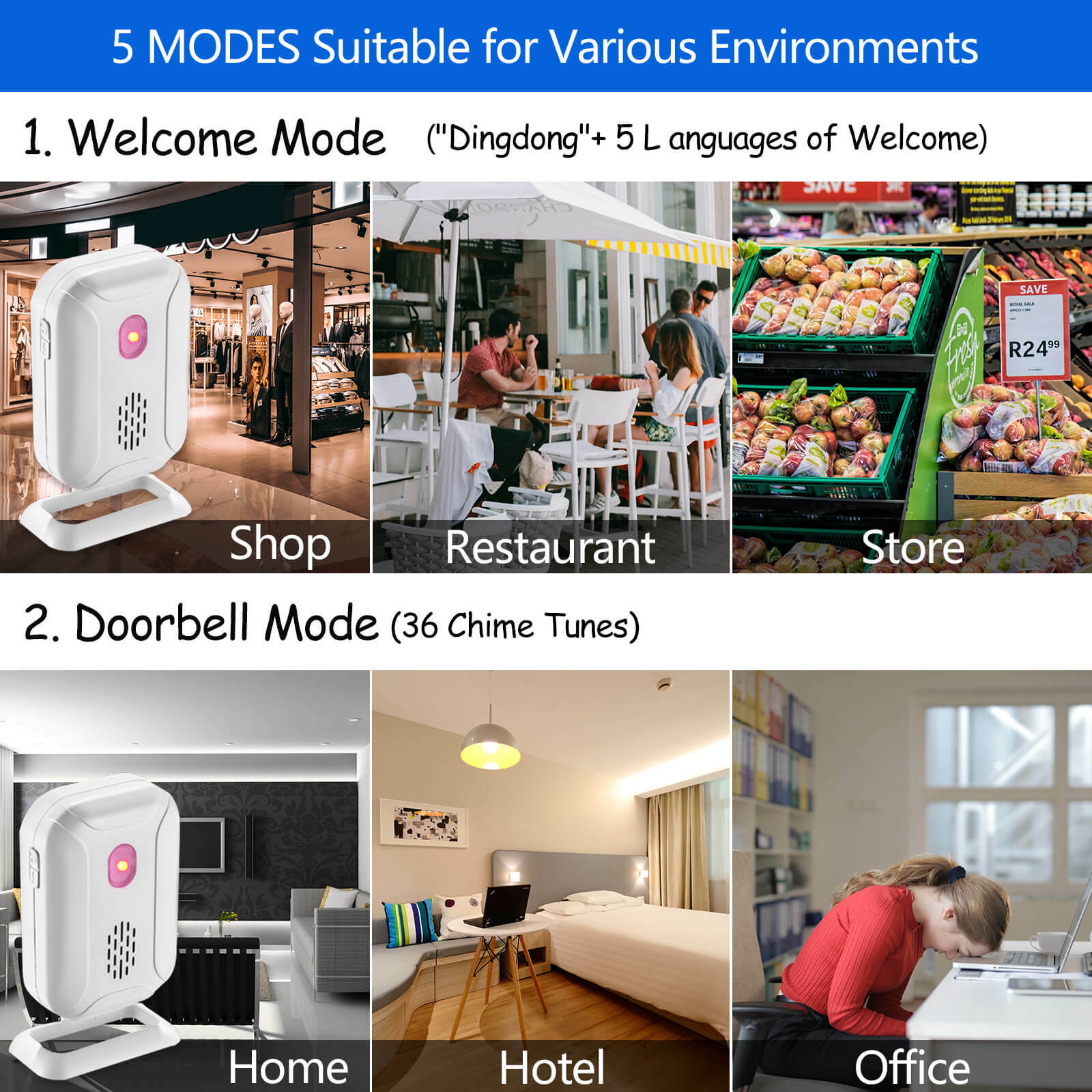 PIR Motion Sensor Alarm Workplace Back Passerby Detector Mute Flashing Reminder
