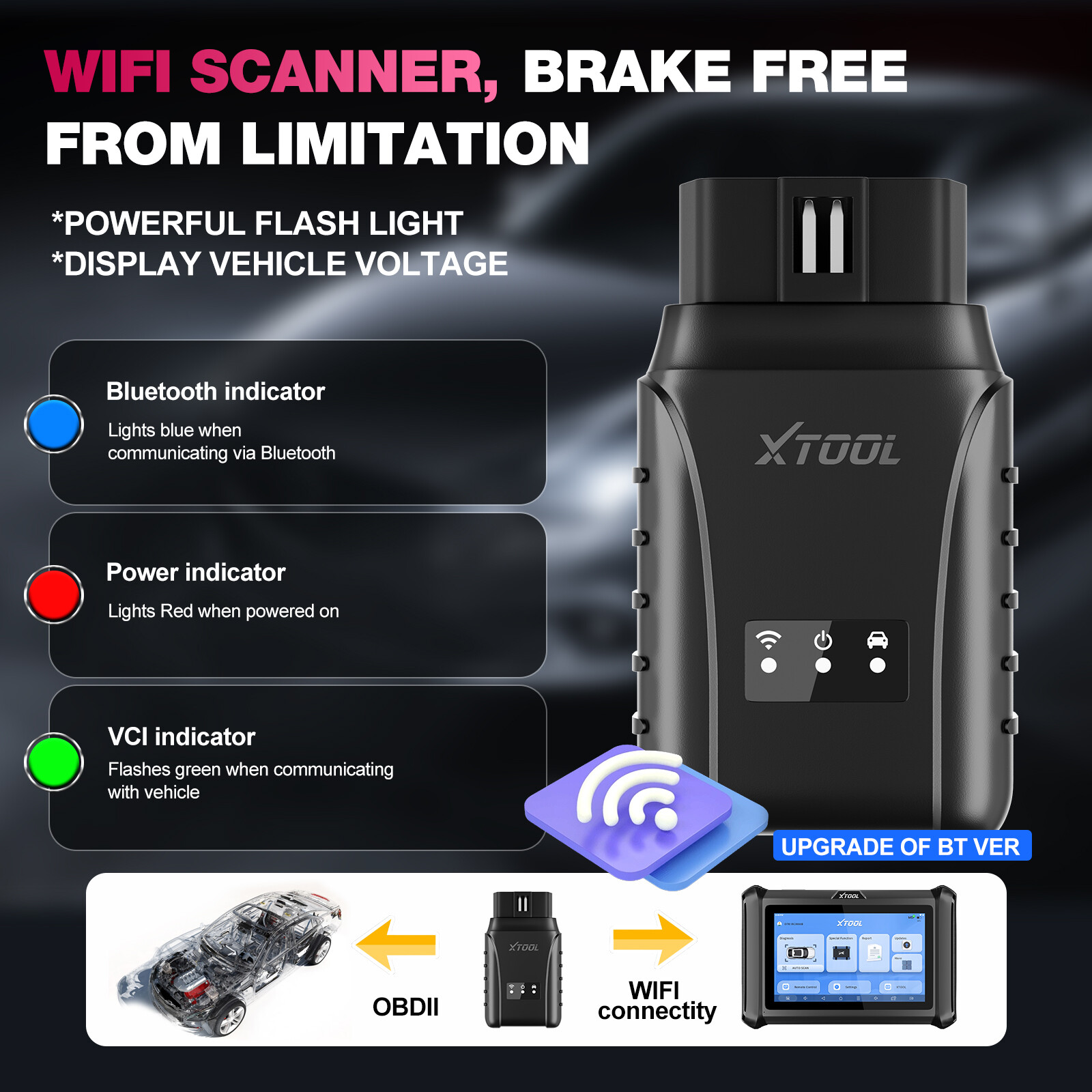 XTOOL D7W Auto Diagnostic Scan Tool 36+Resets E/CU Coding K`ey Programmer DOIP