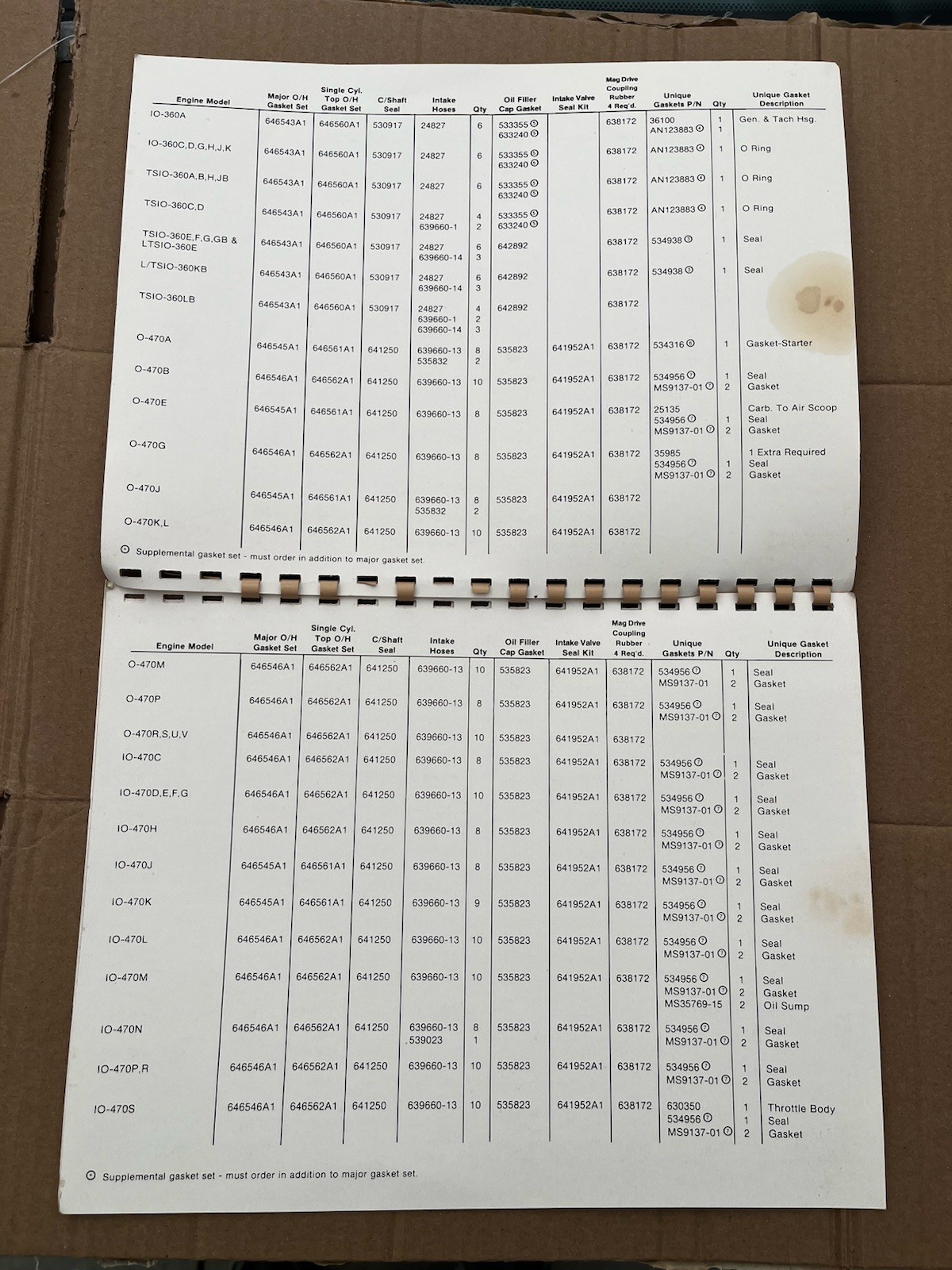 Continental Engine Gasket Set 1983 Reference Part Number Guide X30572 Original