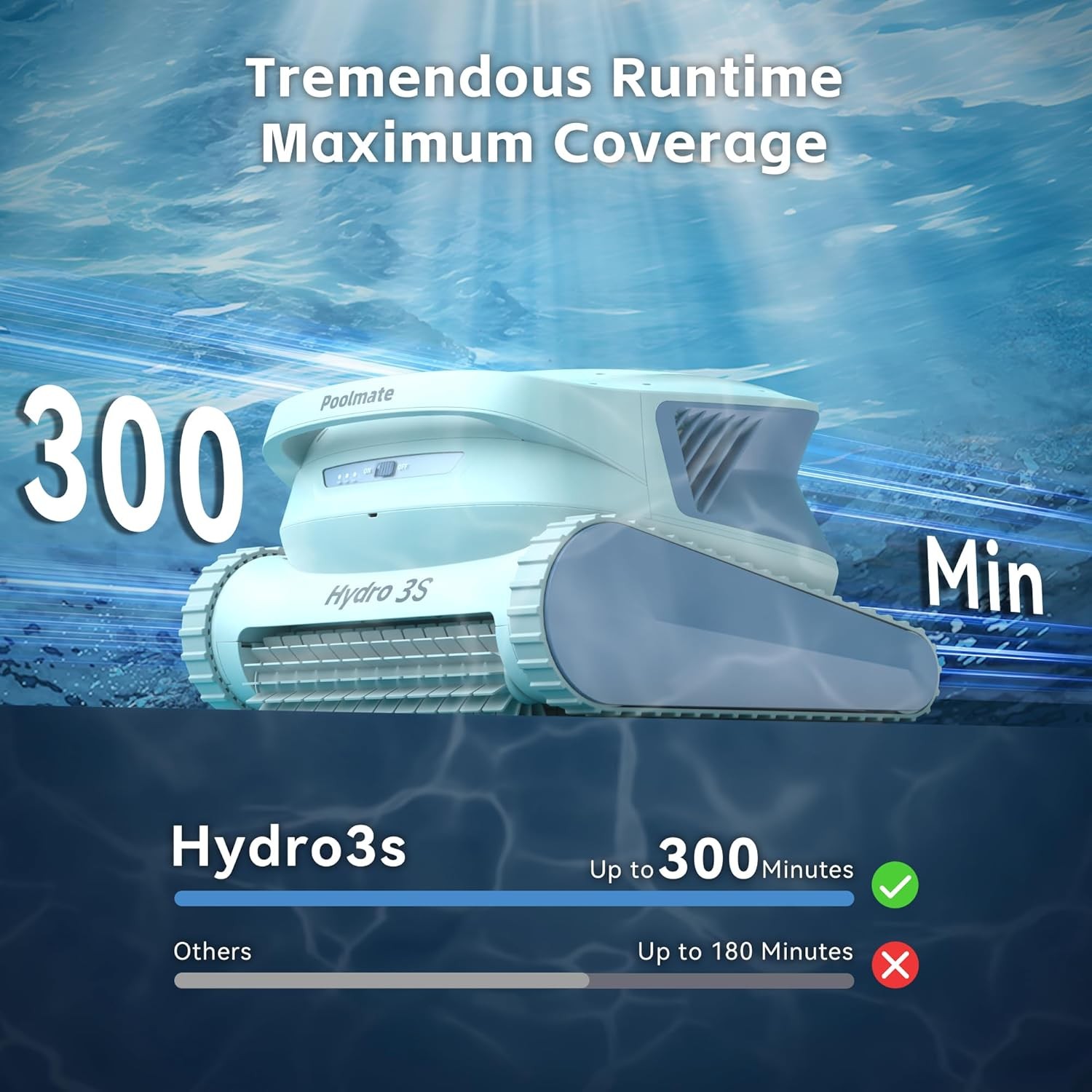 Hydro 3S Robotic Pool Cleaner | Cordless Automatic Vacuum | Smart App
