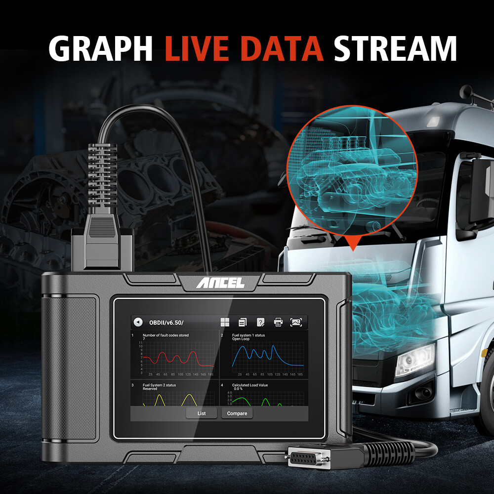 ANCEL HD3400PRO Heavy Duty Truck Scanner DPF Regen Diesel Code Reader Diagnostic