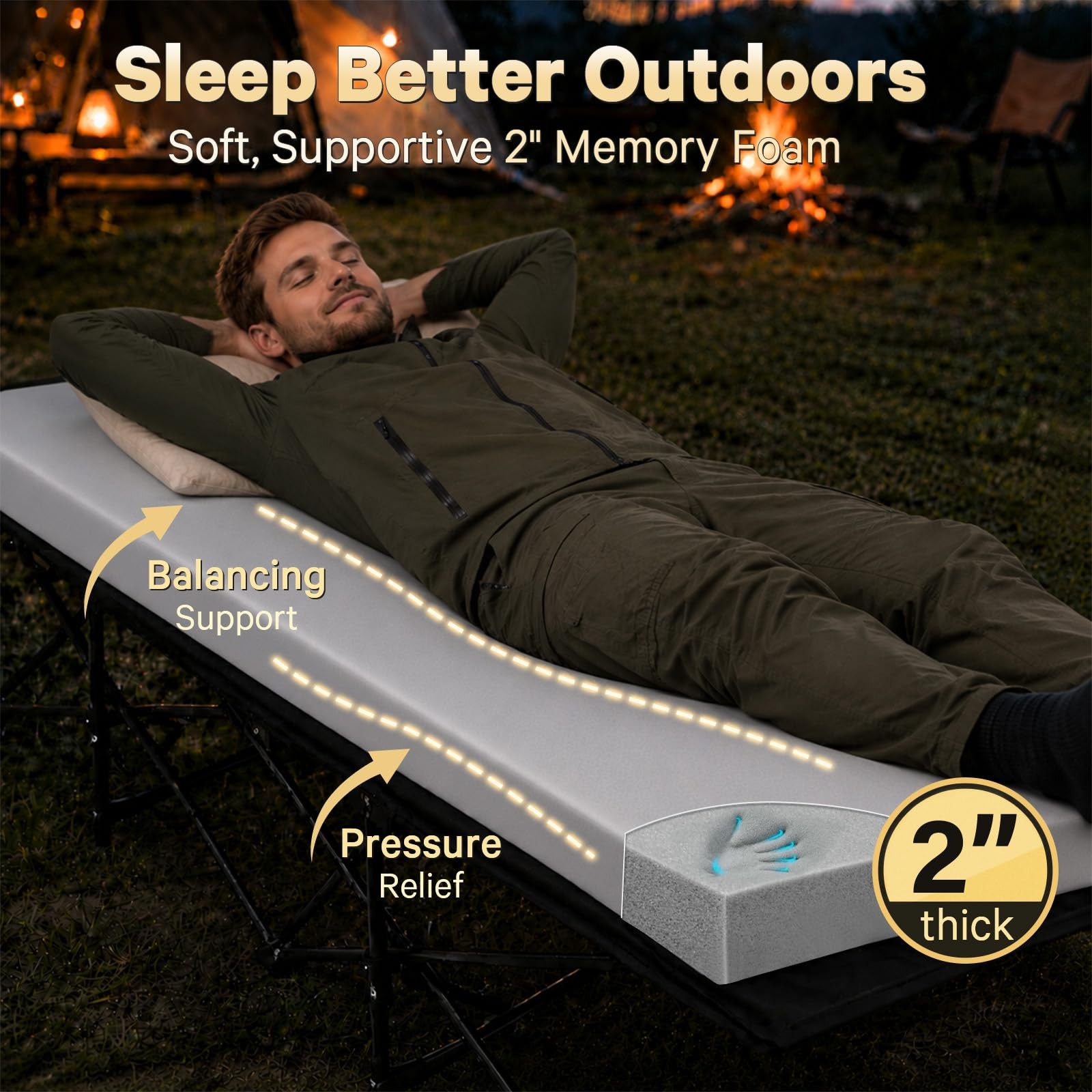 CYMULA Camping Cot Pad 2 Inch Memory Foam, COT (75*30*2), Grey