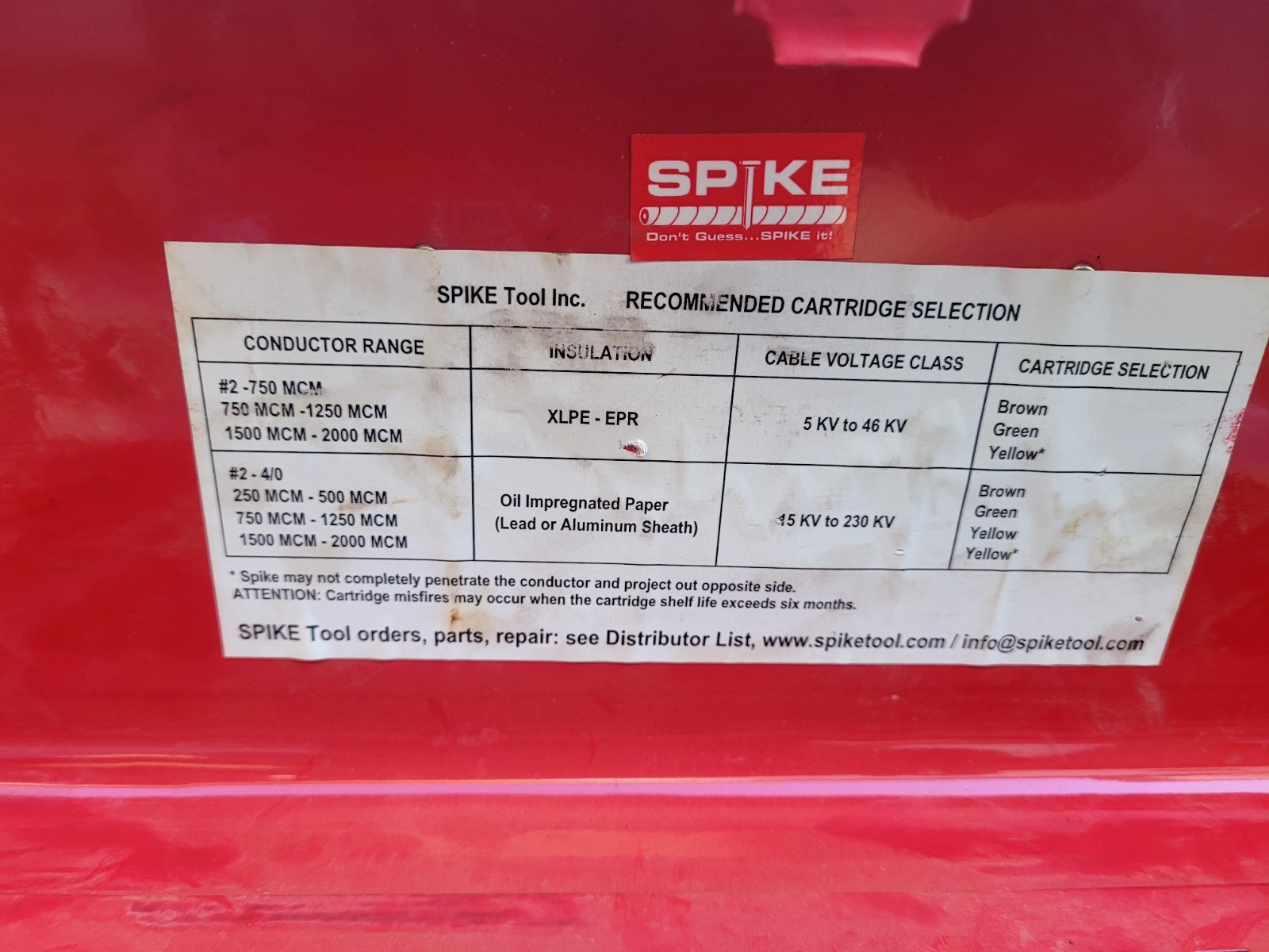 SPIKE IT Tool Cable Spiking Spearing Tool Electrical De Energizing Kit (C08)