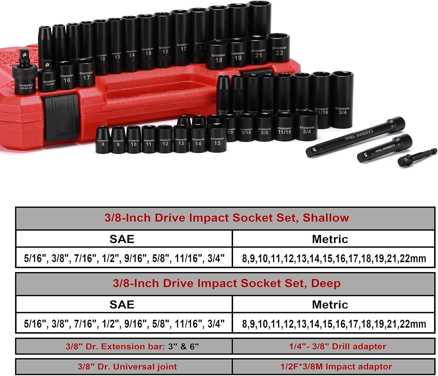 Impact Socket Set 49 Pcs Chrome Vanadium Deep Shallow SAE Metric Heavy Duty