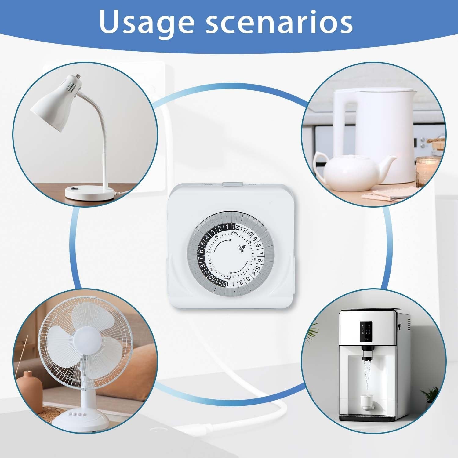 24-Hour Mechanical Timer for Electrical Outlets, Dual 3-Prong Outlets, 30-Min...