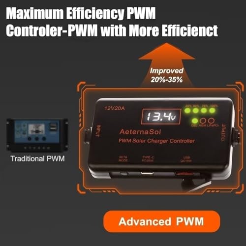 Solar Charge Controller 12V 20A - Solar Panel Charge Controller with 20A PWM
