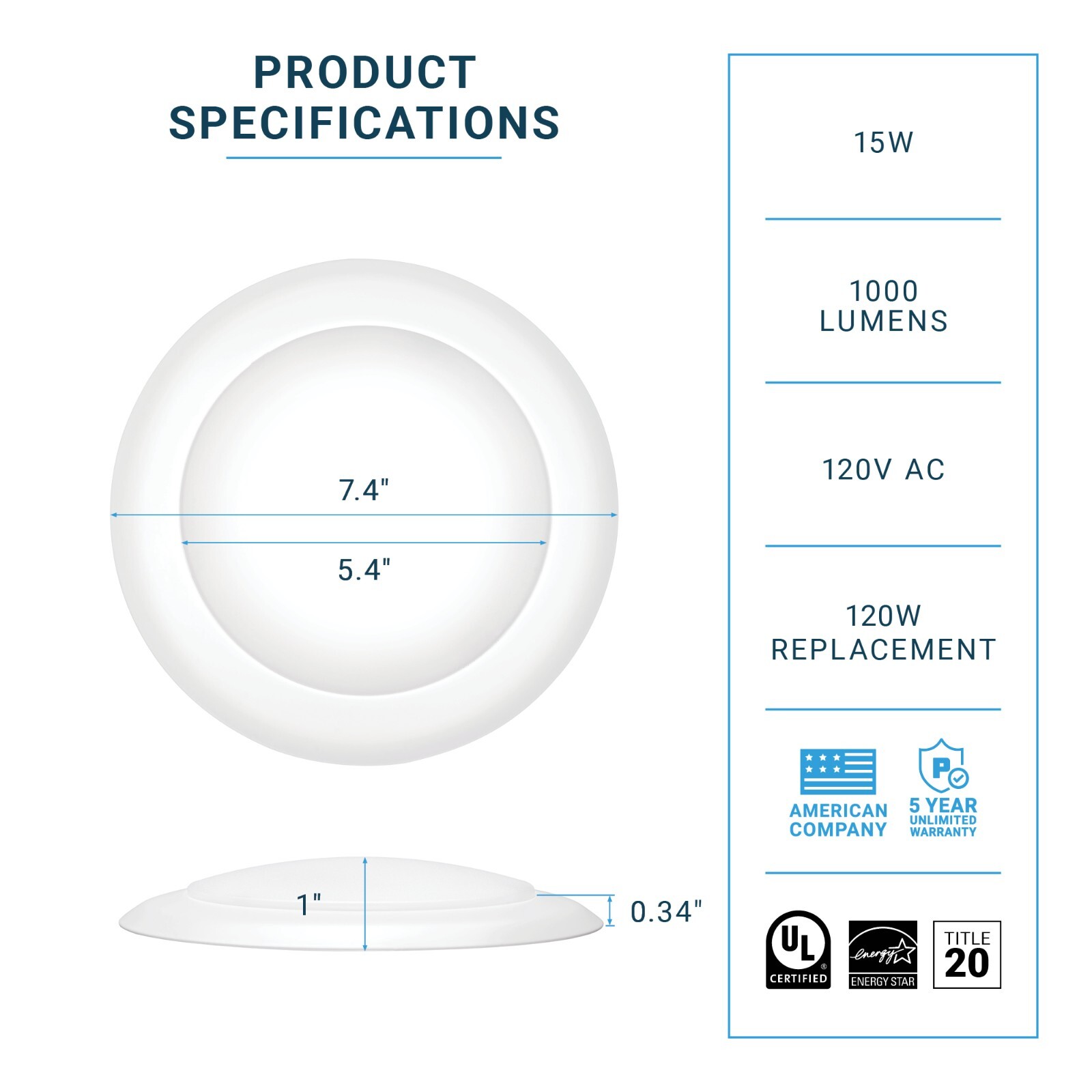 12 x PARMIDA 5/6" 15W LED Disk Light Ultra Thin Dimmable Flush Mount Ceiling