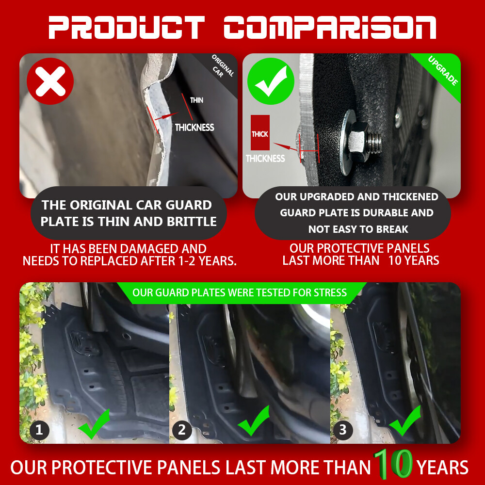 For Toyota Camry 2019-2020 Under Engine Splash Guards Front Engine Mud Flaps