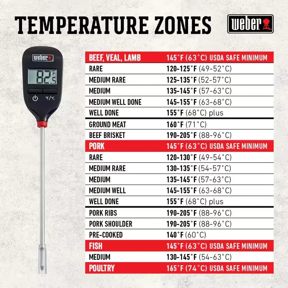 Weber Instant-Read Grill Thermometer Free Ship NEW