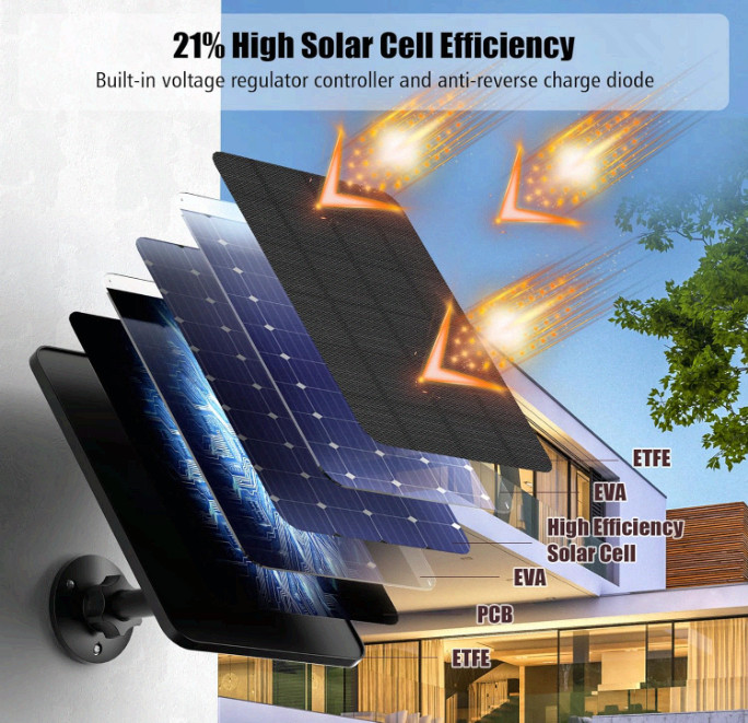 4-Pack Solar Panel for Blink Outdoor XT2/XT3/4 Camera w/Mount & 13.1ft