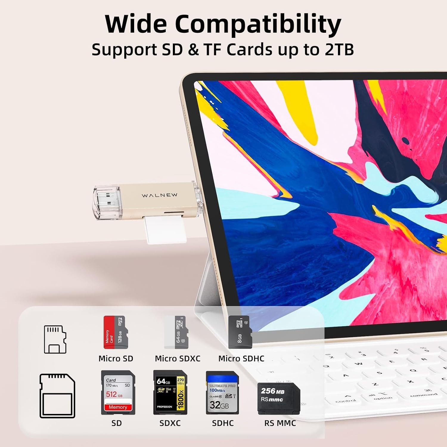 High-Speed USB 3.0 & USB-C SD Card Reader - Dual Slot Adapter for Max Efficiency