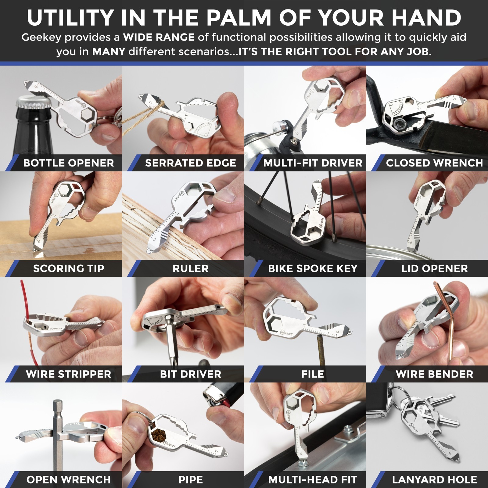 Geekey Multi-tool - Original Stainless Steel Key Shaped EDC Tool
