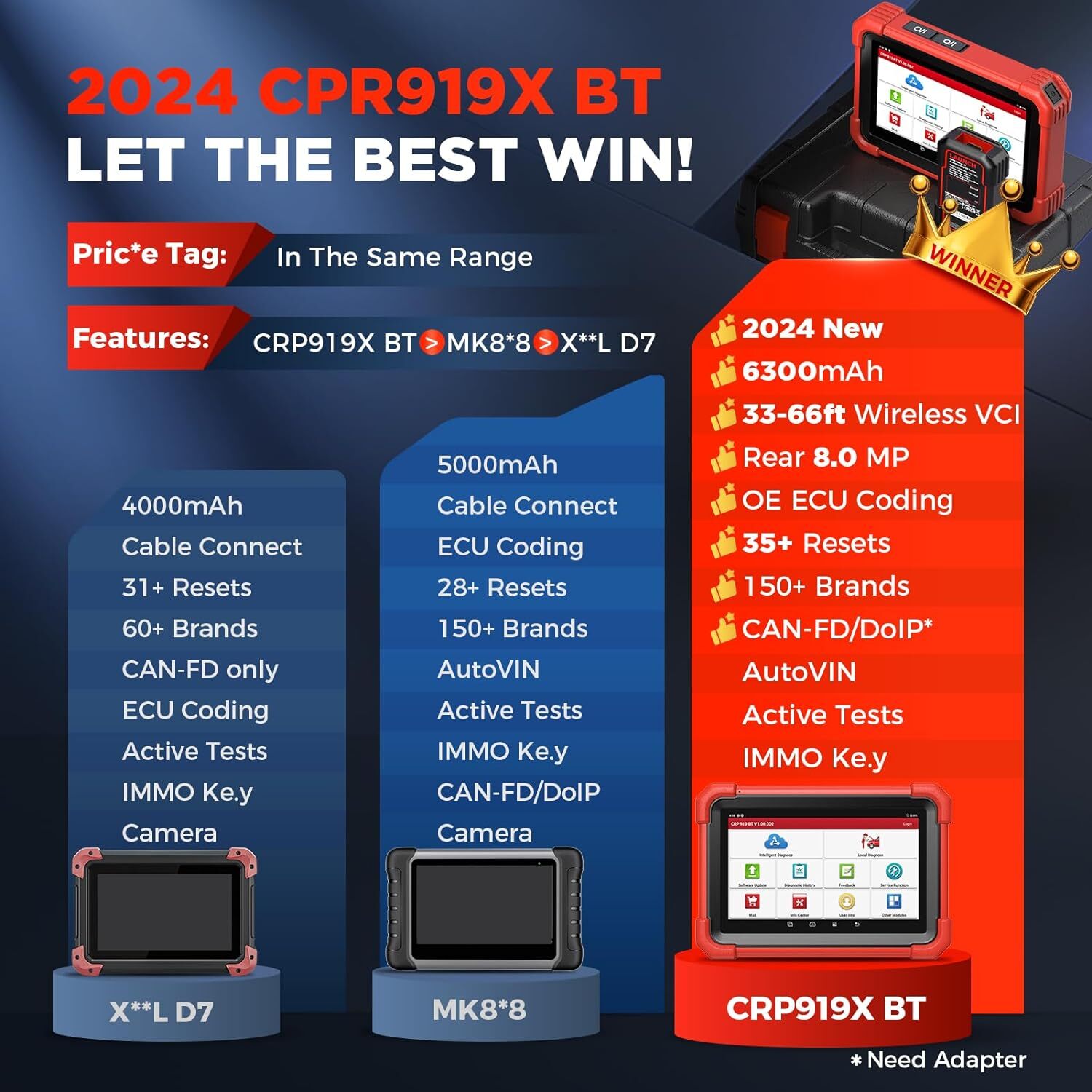 LAUNCH X431 CRP919X PRO Elite Bidirectional Car Diagnostic Scanner Key Coding BT