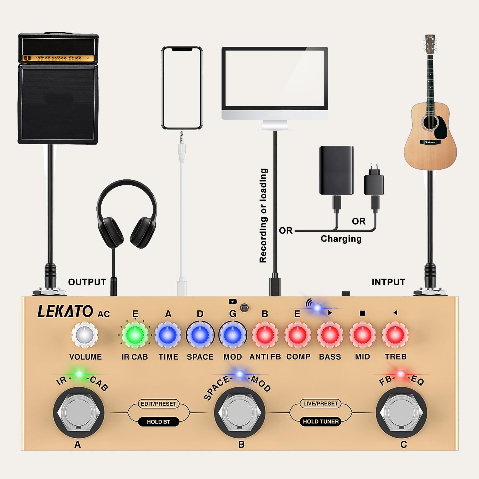 LEKATO Multi Effects Pedal for Acoustic Guitar, with IR Loading 9 AMP Models,...