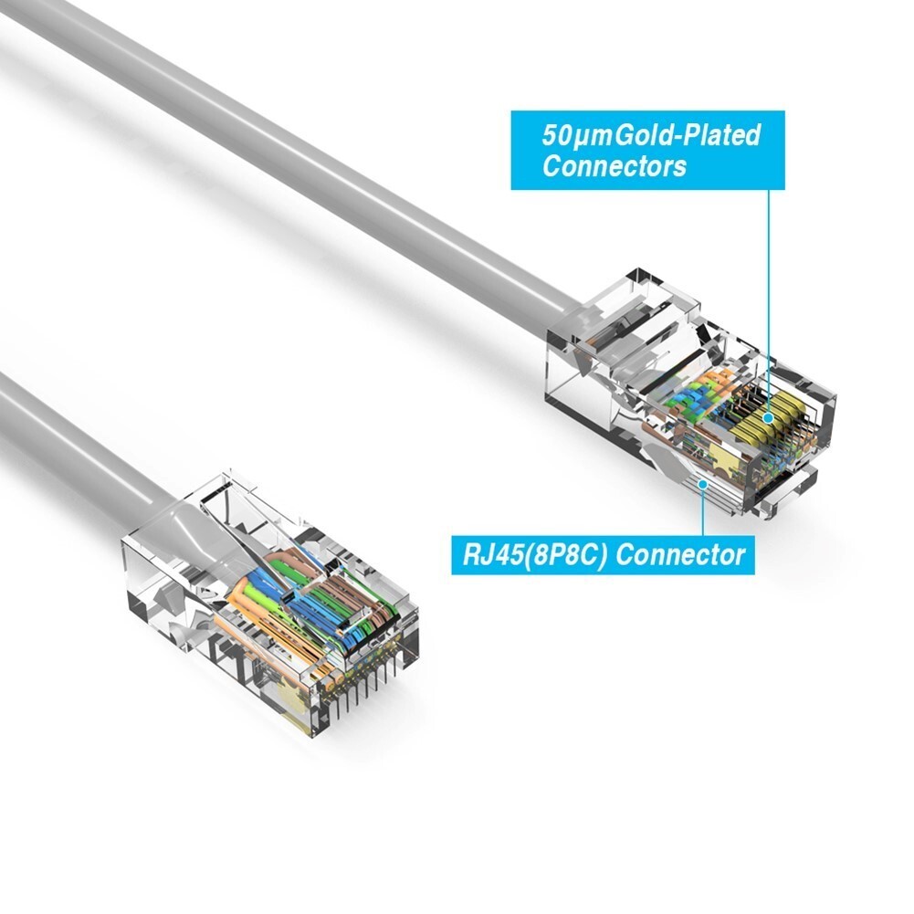 1FT Cat6 RJ45 Ethernet LAN Network UTP Non-Boot Patch Cable Copper 24AWG Gray