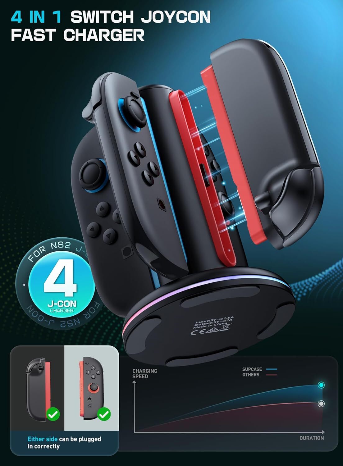 SUPCASE Charging Dock for Nintendo Switch 2 Dual-Direction Charger Stand Station