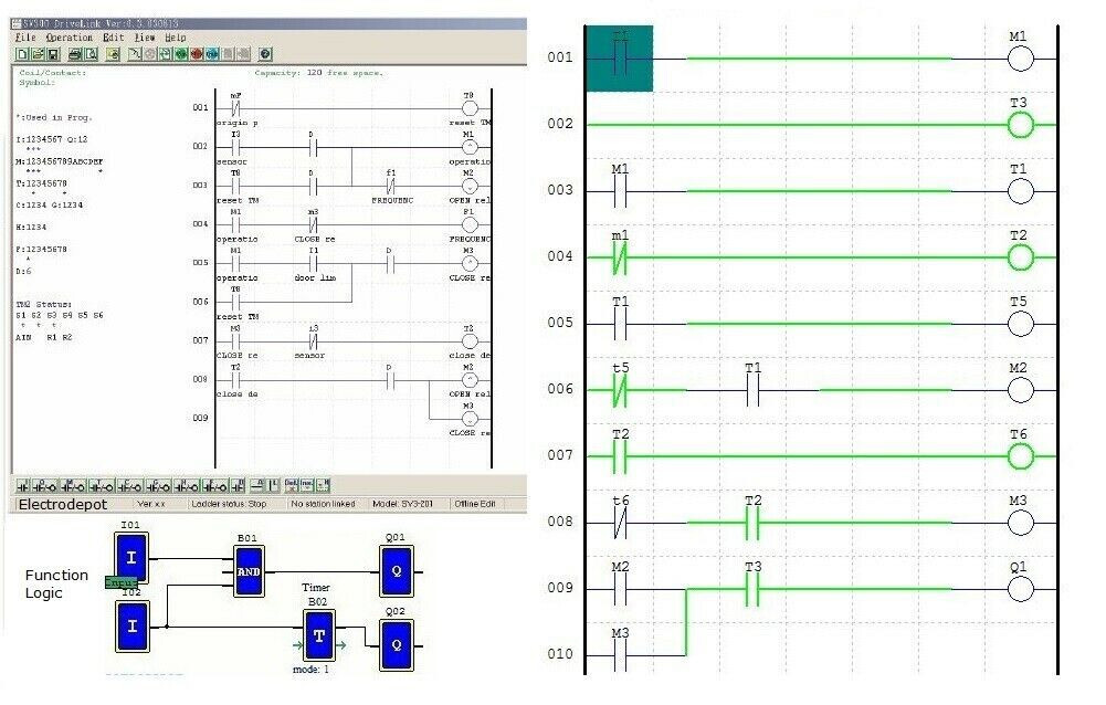 Basic PLC Course for Electricians, Software w Practical Examples, Simulation USA