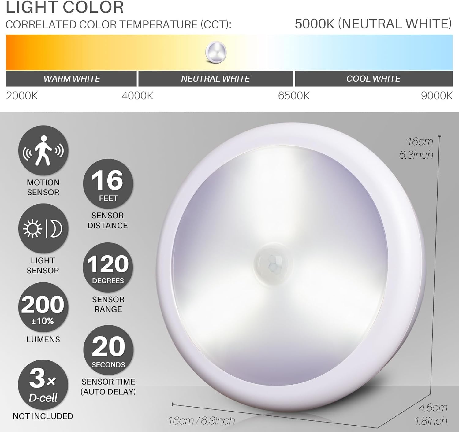 STAR-SPANGLED Motion Sensor Ceiling Light 6.3" Battery Operated Indoor