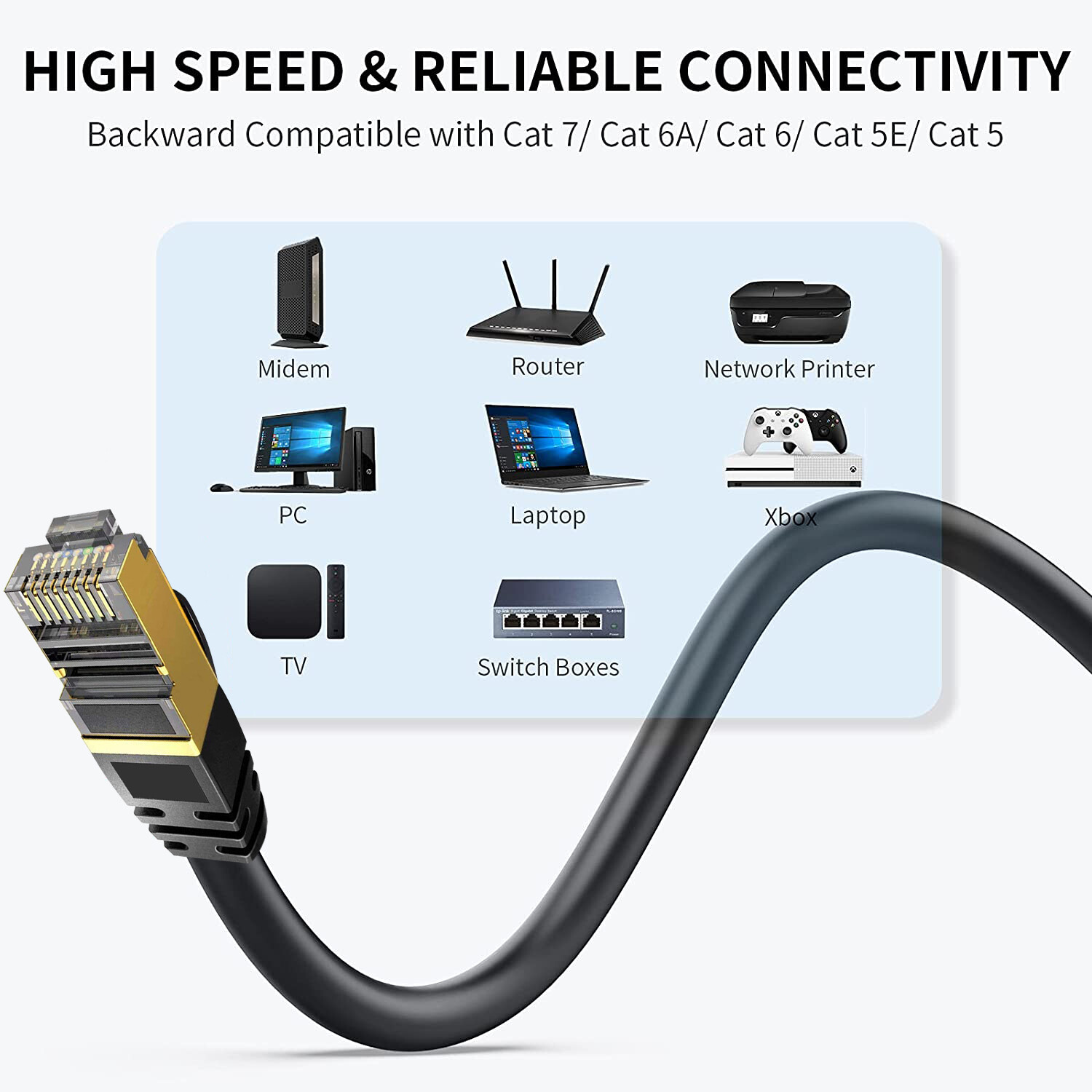CAT8 Shielded STP Ethernet Gigabit LAN Network Cable for Switch/Router/Modem Lot