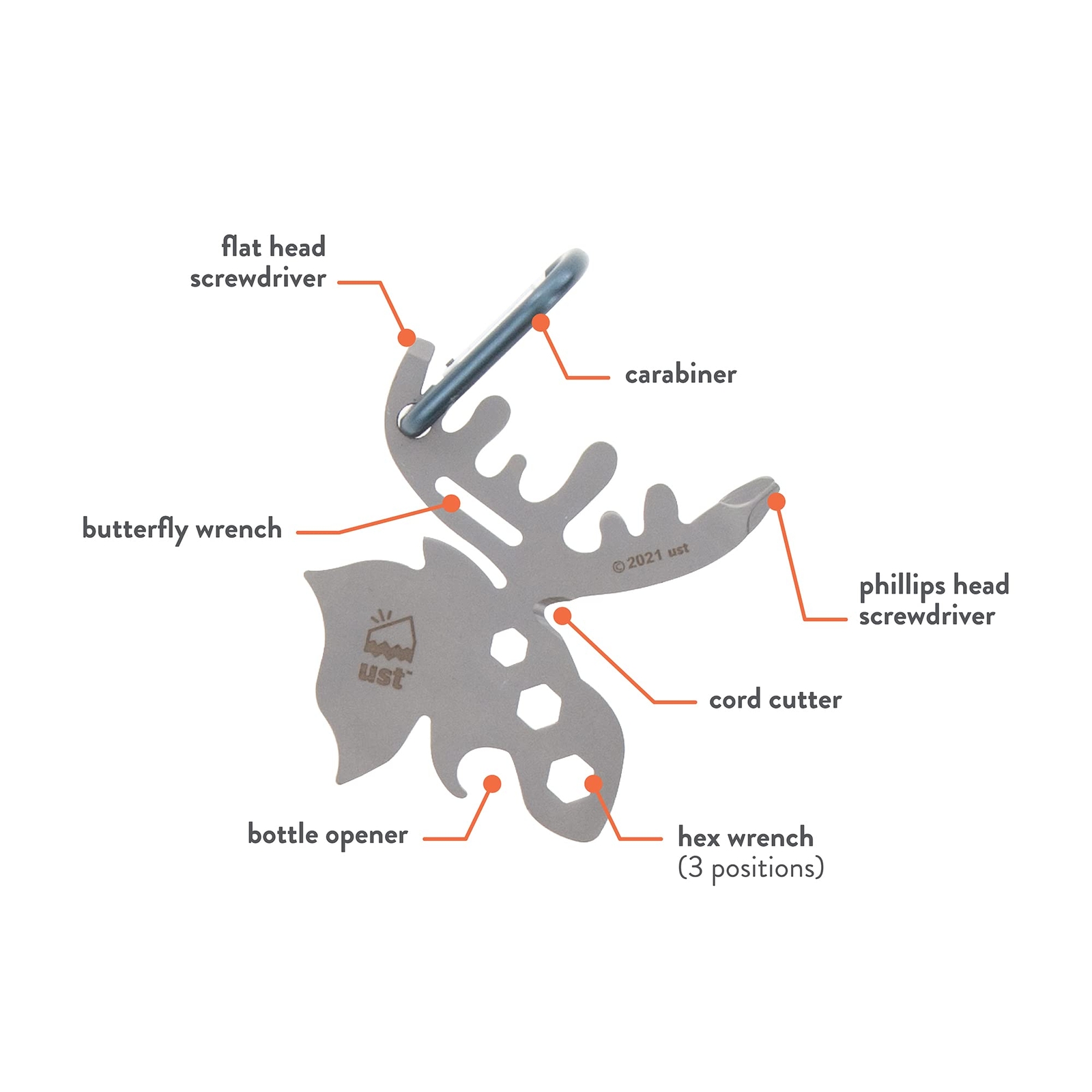 New UST Tool A Long Moose 1156818