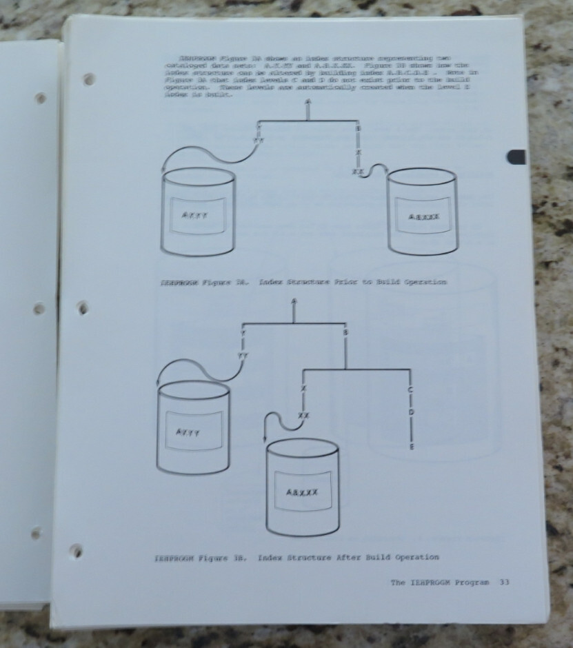 Vintage IBM System / 360 Operating System Utilities 506 and 507 Dated 1968