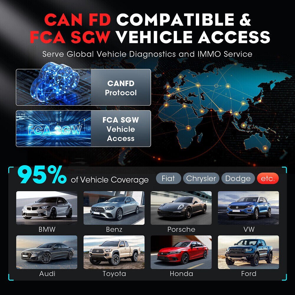 LAUNCH X431 IMMO ELITE PLUS PAD VII Car Diagnostic Tool Key Programming Scanner