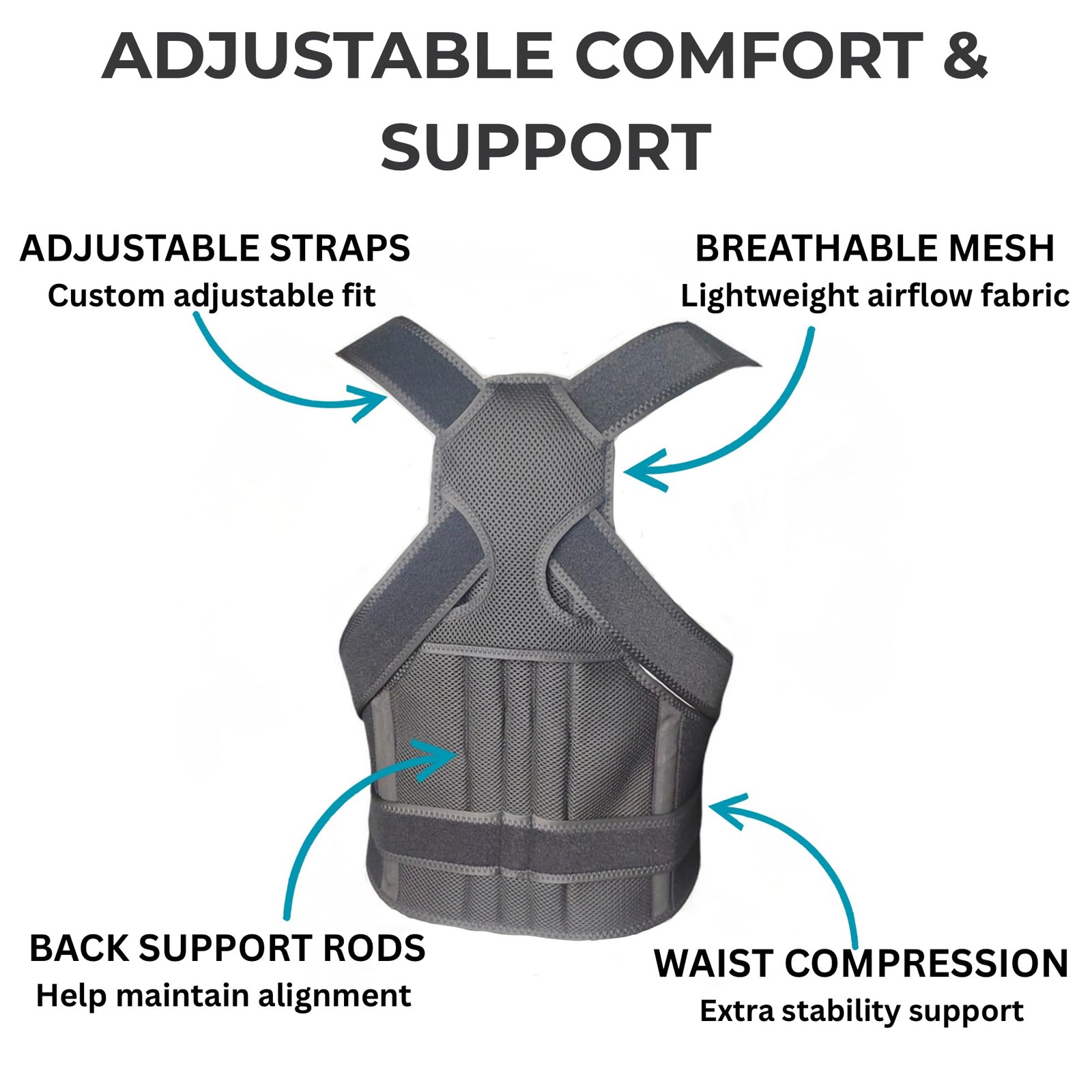 Posture Corrector for Men & – Adjustable Back Brace for Upper Back, Shoulder ...