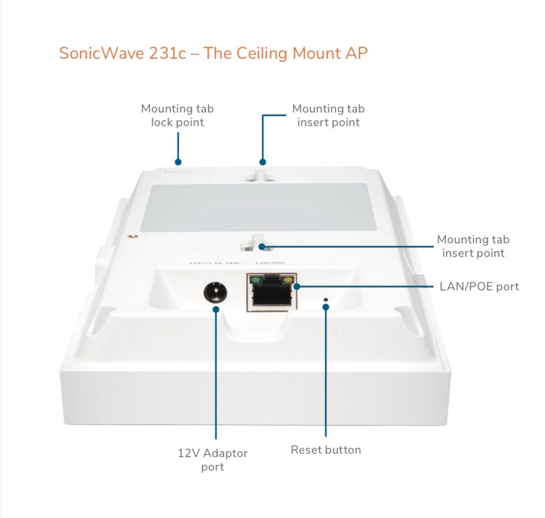 SonicWALL SonicWave 231c Wireless Access Point APL44-0CF