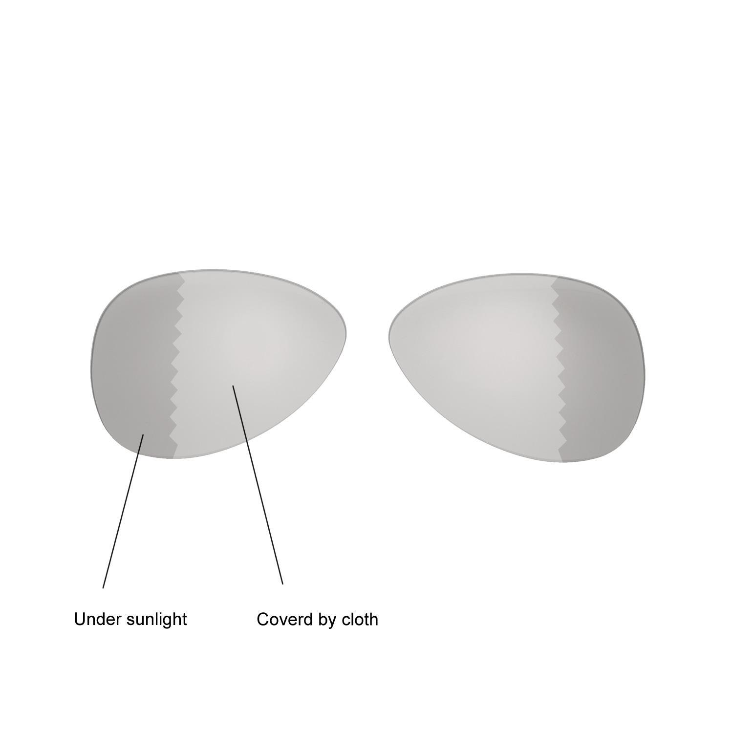 Walleva Transition/Photochromic Polarized Lenses For Oakley Kickback Sunglasses